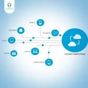 Cloud Computing في LEAP 2025